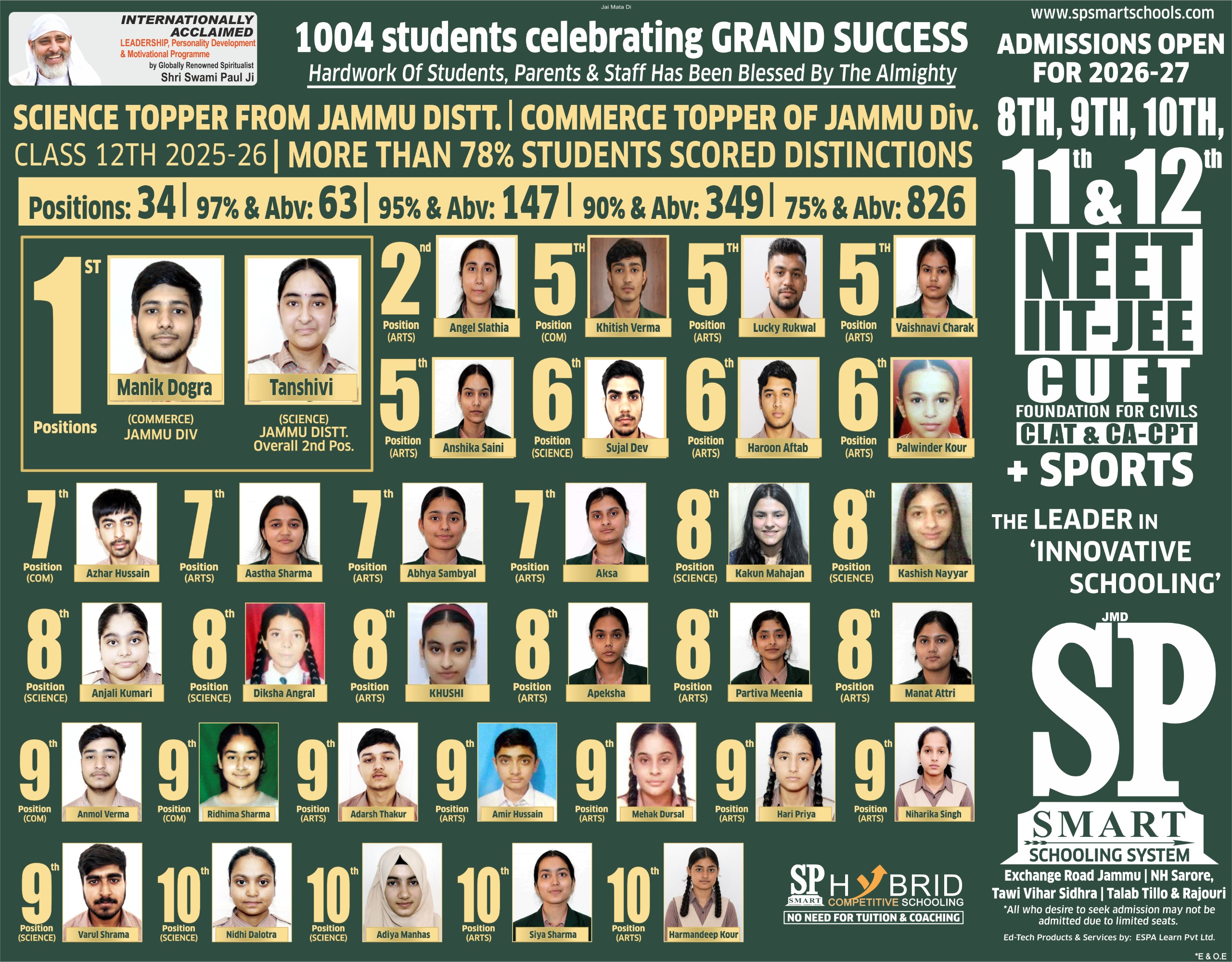 Class 12th Result 2026 Poster