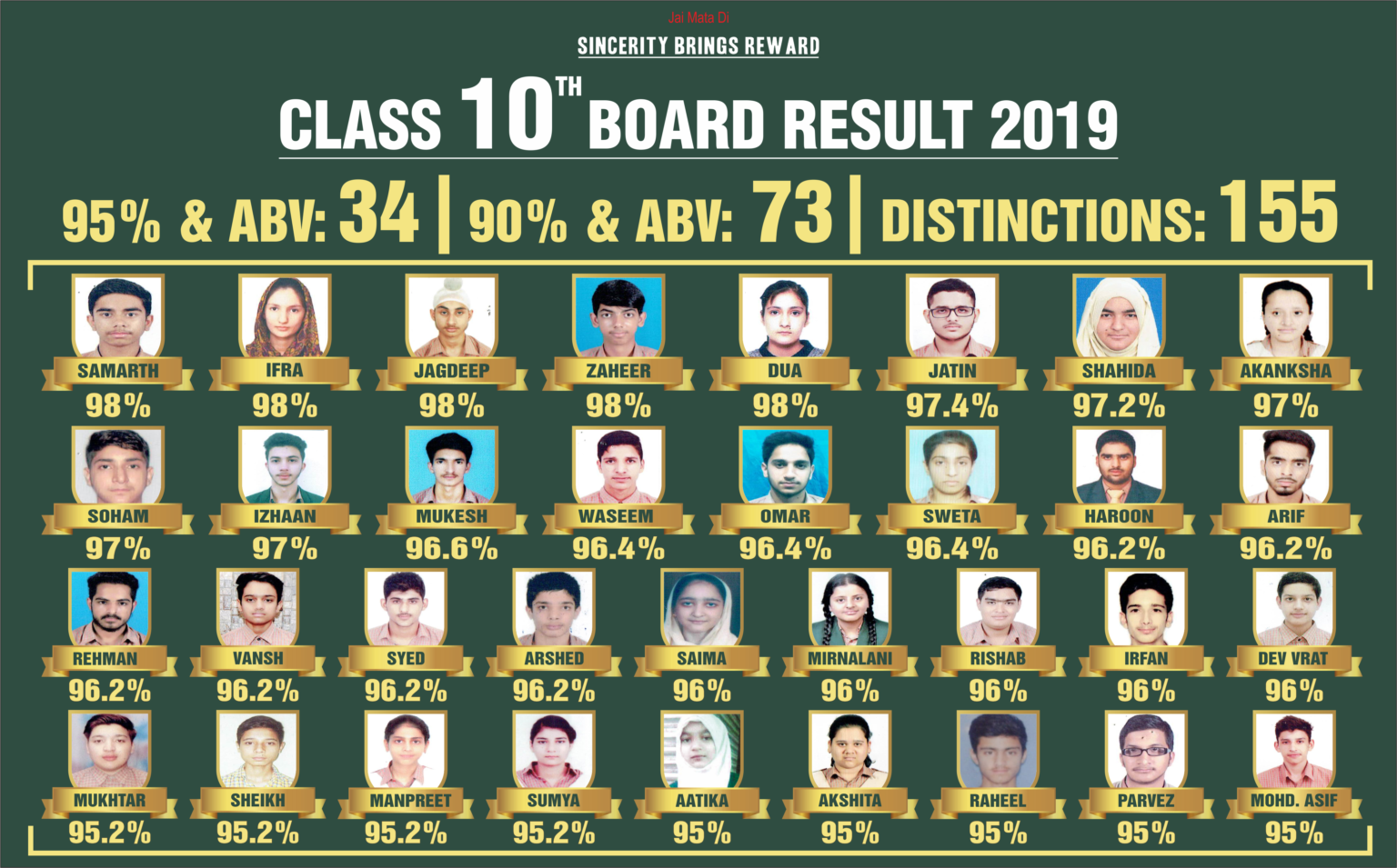 CLASS 10TH BOARD RESULT 2019 SP Smart School Jammu